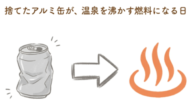 捨てたアルミ缶が温泉を沸かす燃料になる日