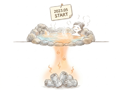 2023年5月、稼働開始