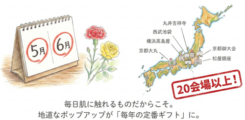 プレゼント需要でも「毎年の定番ギフト」で存在感