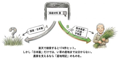 「国産」の畳は、どこまで国産なのか